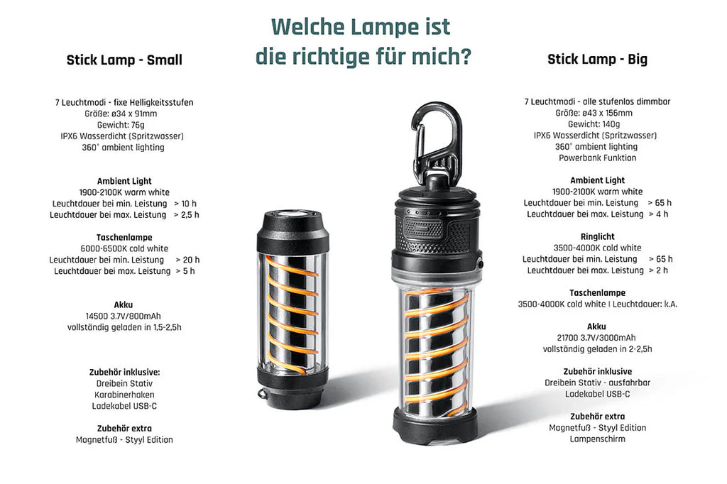 STICK LAMP - Campinglight Small