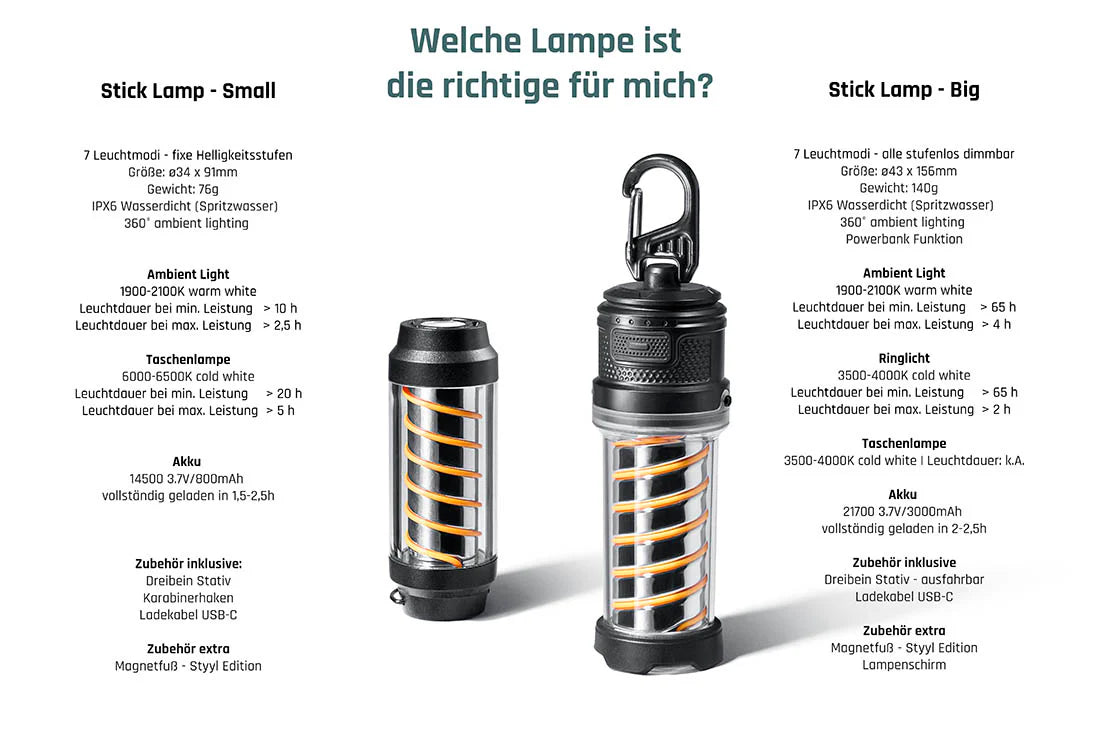 STICK LAMP - Campinglight Big